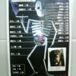 病院のトイレに貼っているタバコが及ぼす病気への恐怖